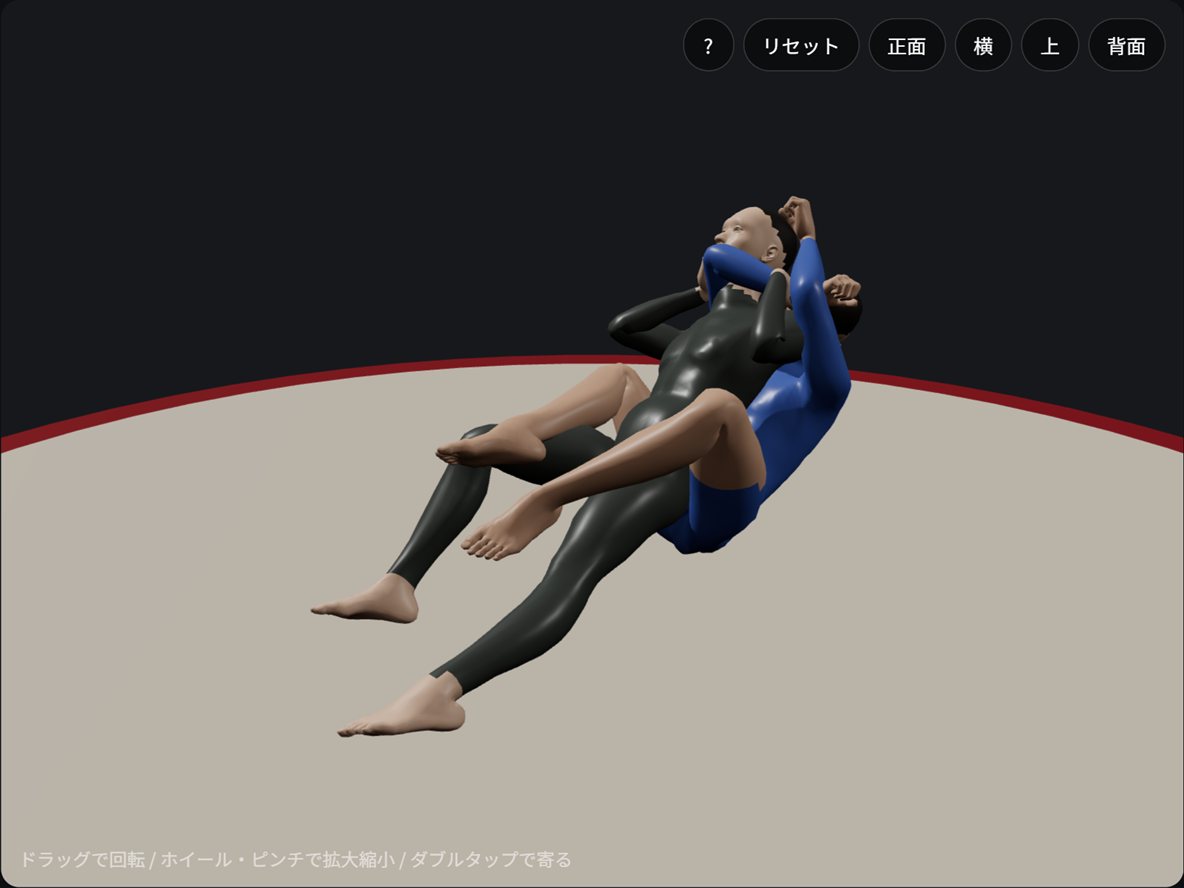 3Dビューア